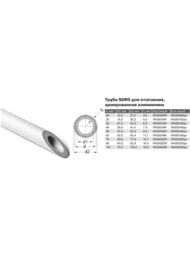 ����� PPR PRO AQUA 75�� SDR 6 (PN20) ����� PA10020