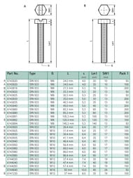 Болт Walraven M10x30мм, с шестигранной головкой, арт. 6143930R