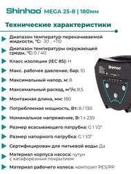   SHINHOO MEGA 25-8 1x230, G 1 1/2",  , 71121001