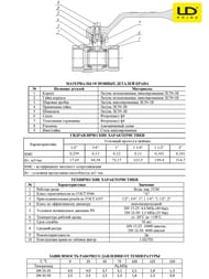 ���� ������� 3/4" �� LD Pride ������� ������, ����������/���������� ������ 47.20.�-�.�