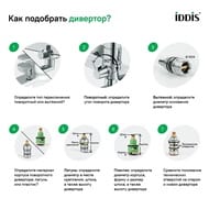 �������� ��� ��������� IDDIS h=53 ��, D=25 ��, ����������, �������/�������� 997PC153SM