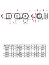 Коллектор регулируемый FAR 3/4"ВН на 2 отвода М24х19, FK 3825 C34 — изображение 3