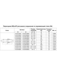   Franta 281",   SUS 304, V15281000G