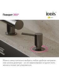 ������� Iddis Kitchen Line 550 ��, ������������ ������, ������, ������� ������ ������� SDIGM00i59