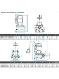  -  ESPA Drainex 200M   96652