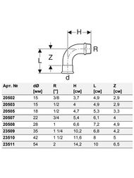 Отвод оцинк. GEBERIT MAPRESS 90° 22ммх3/4"H 20507
