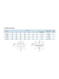  Vents  125  -   D125,  -