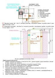 ЮНИЛОС АСТРА-5 на 5чел/1,0м3 1040х1000х2360 поплавковый датчик уровня