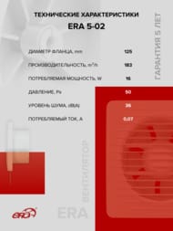 ���������� ERA Era D125 ���������, 183 �3/�, 36 ��, ������, �����, ERA 5-02