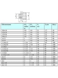 ������� VALTEC 1"�1/2" �������� ������, ������ �������������� VTr.580.N.0604