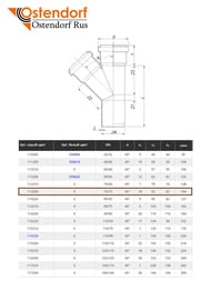 ������� Ostendorf 75�75�45� �����, ���������������
