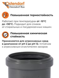 ���������� Ostendorf 90�75, ���������������, ����� ������������ 114710