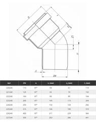 ����� Ostendorf 200�87�, ��� �������� ����������� 223240