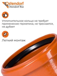 ����� Ostendorf 110�30�, ��� �������� �����������