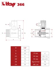 ������ ����������������� ITAP 366 1/2' � �������� ��������, ��� ����������������,  366 1/2'