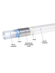  Uponor COMFORT PIPE PLUS 20X2,0 PN6, PE-Xa, 1009228