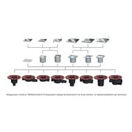 Трап TECEdrainpoint DN 100 выход вниз 3607600
