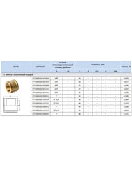 ����� STOUT 1"�1/2"��, ����������, ������,  SFT-0006-000112