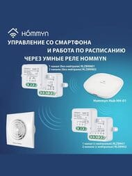 ���������� Royal Thermo Sunrise RAFR 100 V, 158�158�95, 100 �3/���, 32 ��, 10��, �����.��, �����