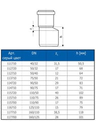 ���������� 50�32 Ostendorf, �����