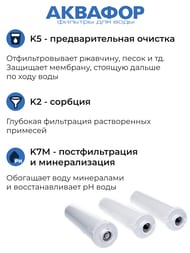 ������� �5-�2-�7� �������� ������� ������� ��� DWM-101S (��� ��������)  518571