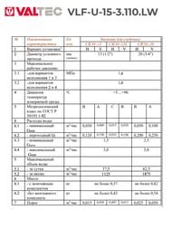  Valtec 1/2" L=110,  , ,  / , VLF-U-15-3.110.LW