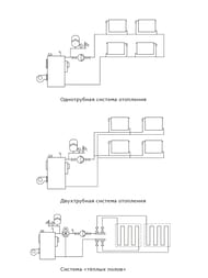   SHINHOO MASTER S 25-6 130 1x230, 1 1/2",   71111001