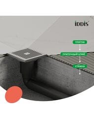 ���� ������� IDDIS ������������ ������, ����� ������ 100�100 ���� ������� 980CV10SB3DDZ