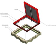 ����� ��������� ������� LIFT LITE ���:900�1100, � ������, ��� ������� �������������