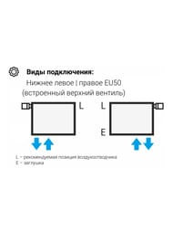 СУНЕРЖА Эстет-11 Дизайн радиатор 1800х450 (10 секц) нерж.сталь, EU50 левое/правое,3/4", 00-0312-1810 — изображение 5