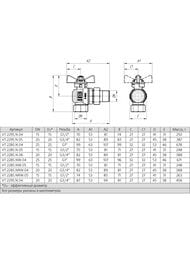 ���� ������� VALTEC BASE-���� ������� �� ������ � ����� �������� DN15, PN40, 1/2"�� VT.228S.NW.04