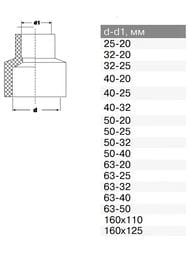 �����, 32�25�� �/�, ����������, ��� ���������������� ����, PRO AQUA PA1261210