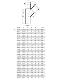 Тройник Poloplast 75х75х45°, канализационный, бесшумный,  2221 — изображение 2