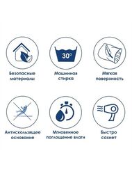 Коврик для ванной комнаты WasserKRAFT Dill BM-3922 600х600 мм, микрофибра, Skylight — изображение 5
