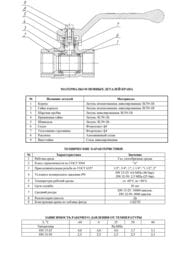 ���� ������� 1.1/4" �� LD Pride ����� ������, ����������/���������� ������ 47.32.�-�.� GAS