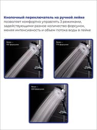 Душевой набор Iddis SPAHOME, верхний душ d-260мм, ручной душ, шланг, хром SPA3F0Ci76