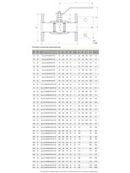 Кран шаровый фланцевый LD DN 100 PN16 стальной неполнопроходной L=230мм КШ.Ц.Ф.100/080.016.Н/П.02