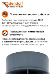   "Ostendorf" d 50 881780