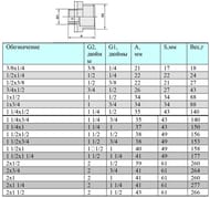 Ниппель VALTEC  3/4"х1/2" латунь никелированная VTr.580.N.0504