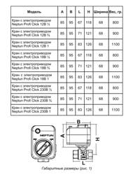    Neptun Profi Click 12B 3/4"