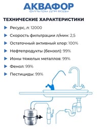 ������� ������� �150 �������������� ���������������� (���������� 5)  100933
