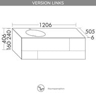 ����� � ��������� Burgbad Coco 1206�406�505 ���������, 2 �����, ��� ����������� SFHR120LF2853