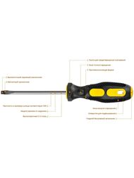 Отвертка STAYER MAXFIX SL3x100, 2509-03-10_z02 — изображение 4