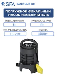 Погружной фекальный насос-измельчитель SFA SANIPUMP GR 382х265х265