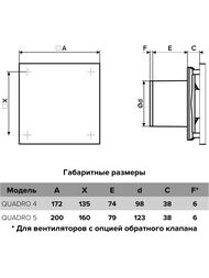  ERA QUADRO D100 , 90 3/, 35 , ., , QUADRO 4C