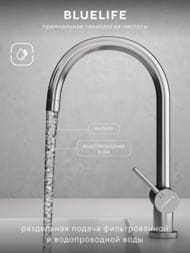 ��������� ��� ����� Abelsberg Aera AWF70029CH c ������� ��� �������� ����, ���� ��������� ����