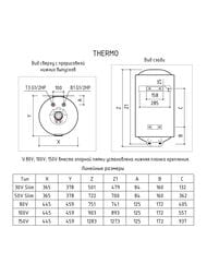 ������! ��������������� Thermex THERMO 50V Slim (������). 50�, 2,5��� ���������������