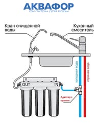 ����-������� �������, 1/2"�1/2"�1/4", ��� ����������� ������� �������� ����,   201514
