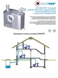 Насос SFA SANITOP 330х163х263 для унитаза и умывальника