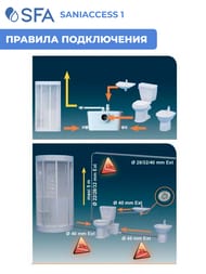 Насос SFA SANIACCESS 1 392х166х330 для унитаза